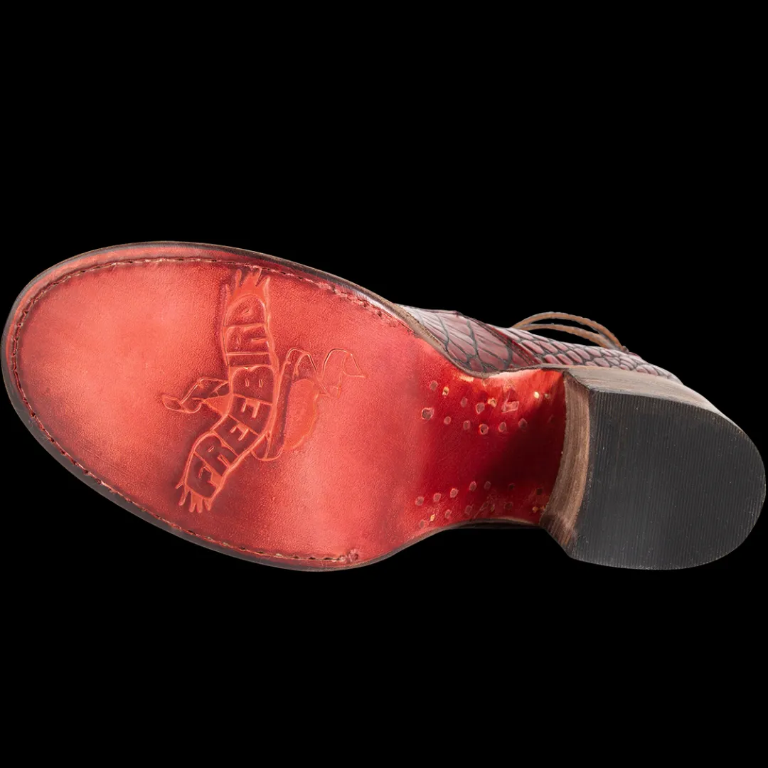 Best Randi Womens Shoes